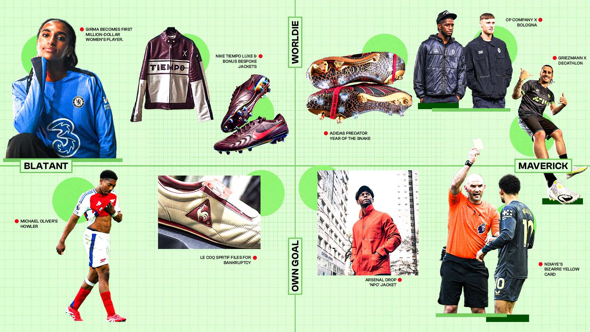 [国足]中国队无缘U20男足世界杯.