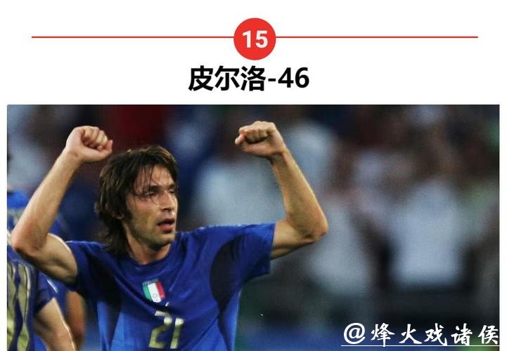 世界杯预测:进球最多的球员是谁 世界杯预测:进球最多的球员是谁