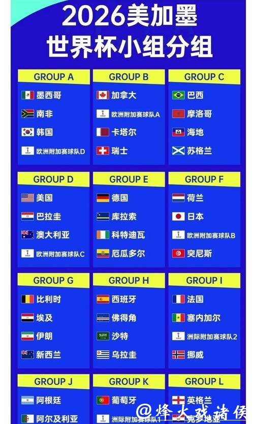 2026世界杯滚球：实时数据与赔率情况更新