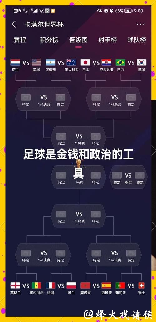 世界杯投注：高效管理资金分配与风险控制
