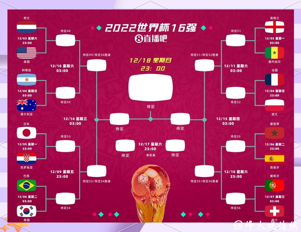 2026世界杯竞猜：热门球队分析与数据解读