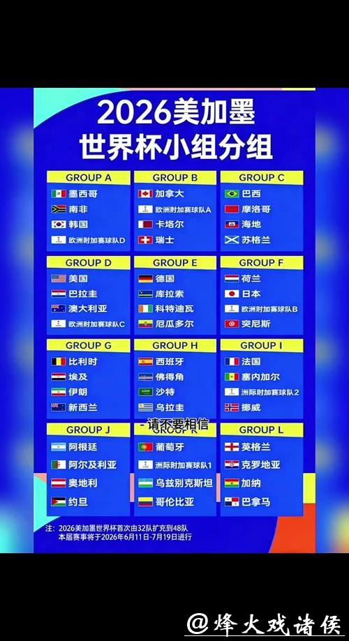 2026世界杯比分:冷门赛事突发比分 2026世界杯比分:冷门赛事突发比分
