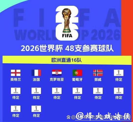 2026世界杯比分:哪些球队有望5球大胜 2026世界杯比分:哪些球队有望5球大胜