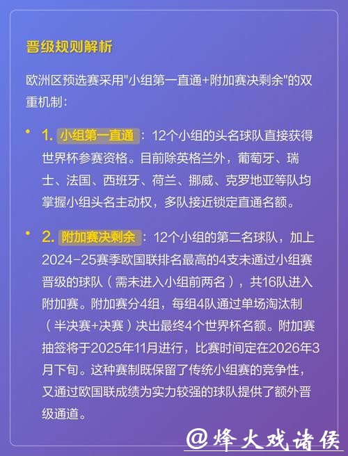 2026世界杯投注规则入门与实战演练 2026世界杯投注规则入门与实战演练