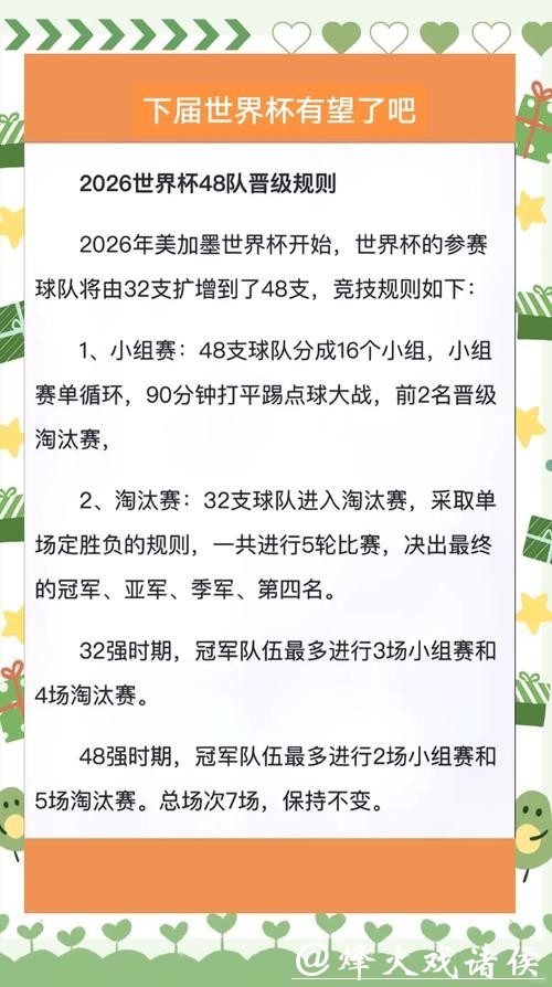 2026世界杯投注规则入门与实战演练 2026世界杯投注规则入门与实战演练