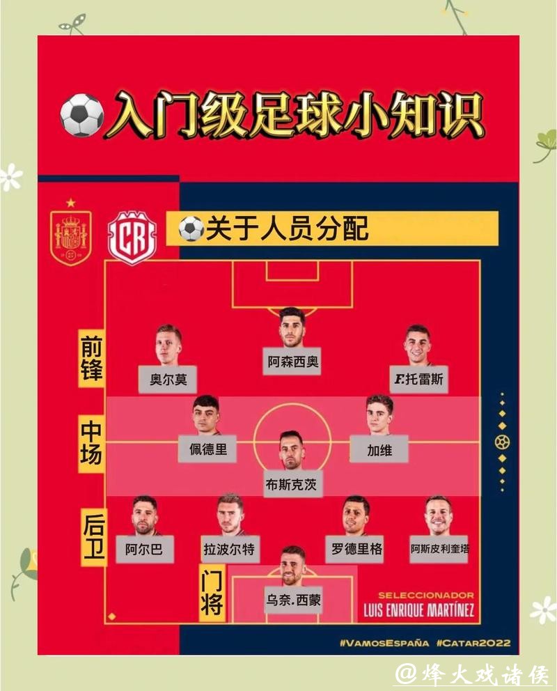 2026世界杯投注规则入门与实战演练 2026世界杯投注规则入门与实战演练