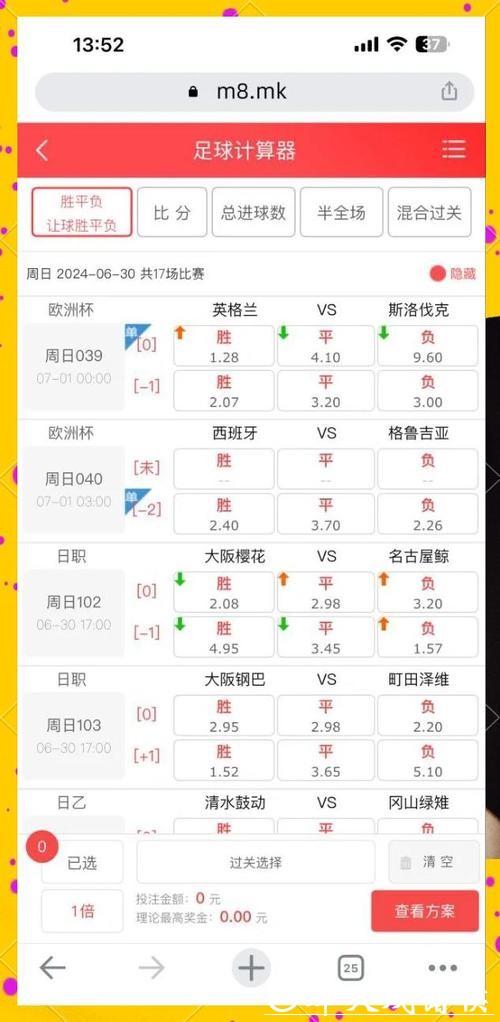 世界杯买球热门球队赔率解析技巧 世界杯买球热门球队赔率解析技巧
