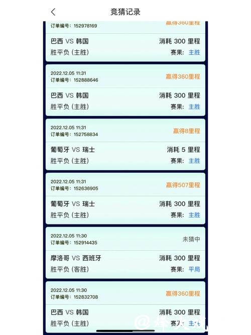 推荐一款超好用的世界杯竞猜APP 推荐一款超好用的世界杯竞猜APP