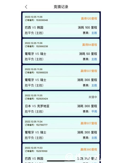 推荐一款超好用的世界杯竞猜APP 推荐一款超好用的世界杯竞猜APP