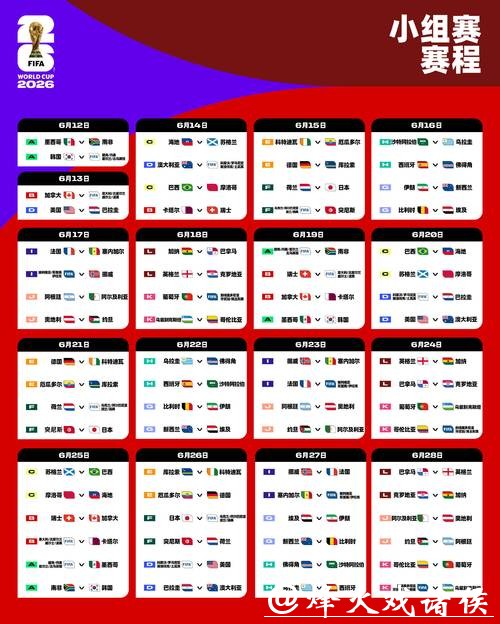 2026世界杯直播:付费与免费平台详细分析 2026世界杯直播:付费与免费平台详细分析